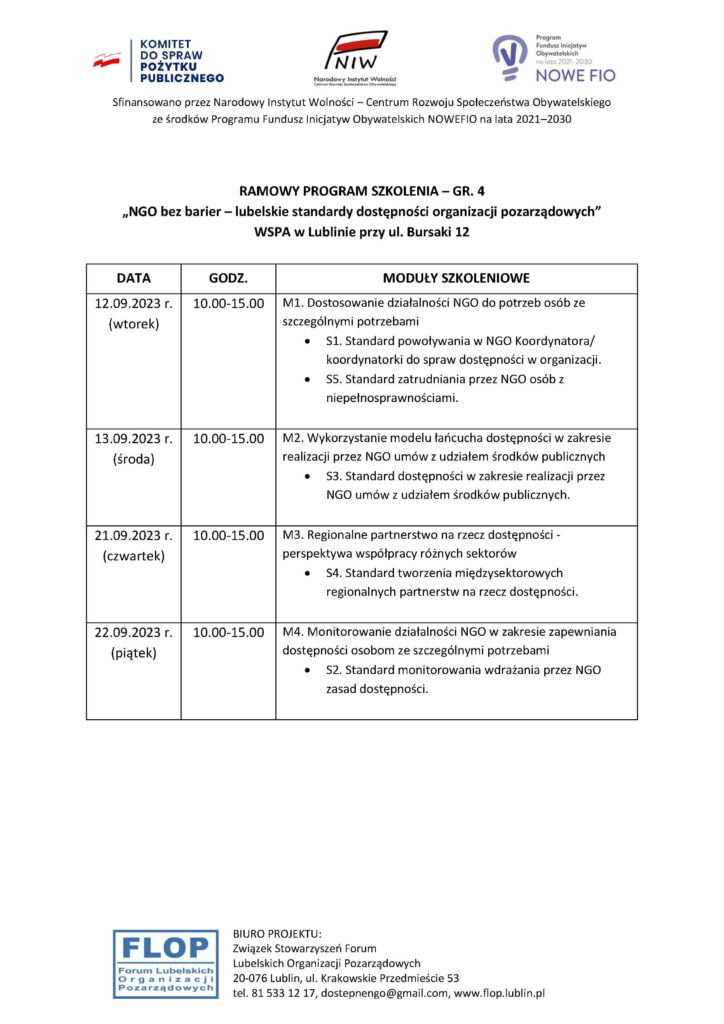 Ramowy harmonogram szkolenia dla Grupy 4: „NGO bez barier – lubelskie standardy dostępności organizacji pozarządowych”