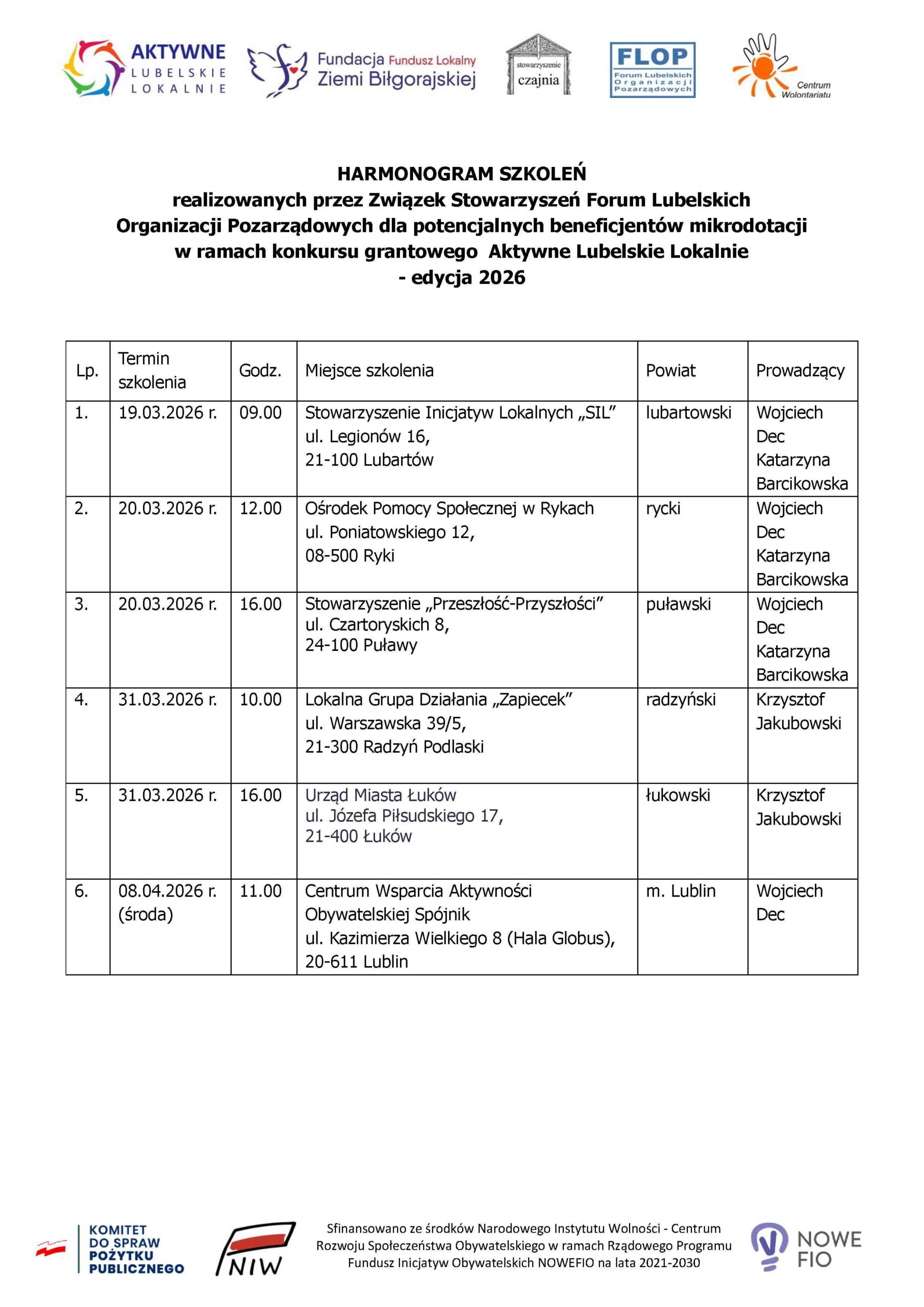 Harmonogram szkolenia „Przygotowanie wniosków w konkursie grantowym „Aktywne Lubelskie Lokalnie” – edycja 2026”
