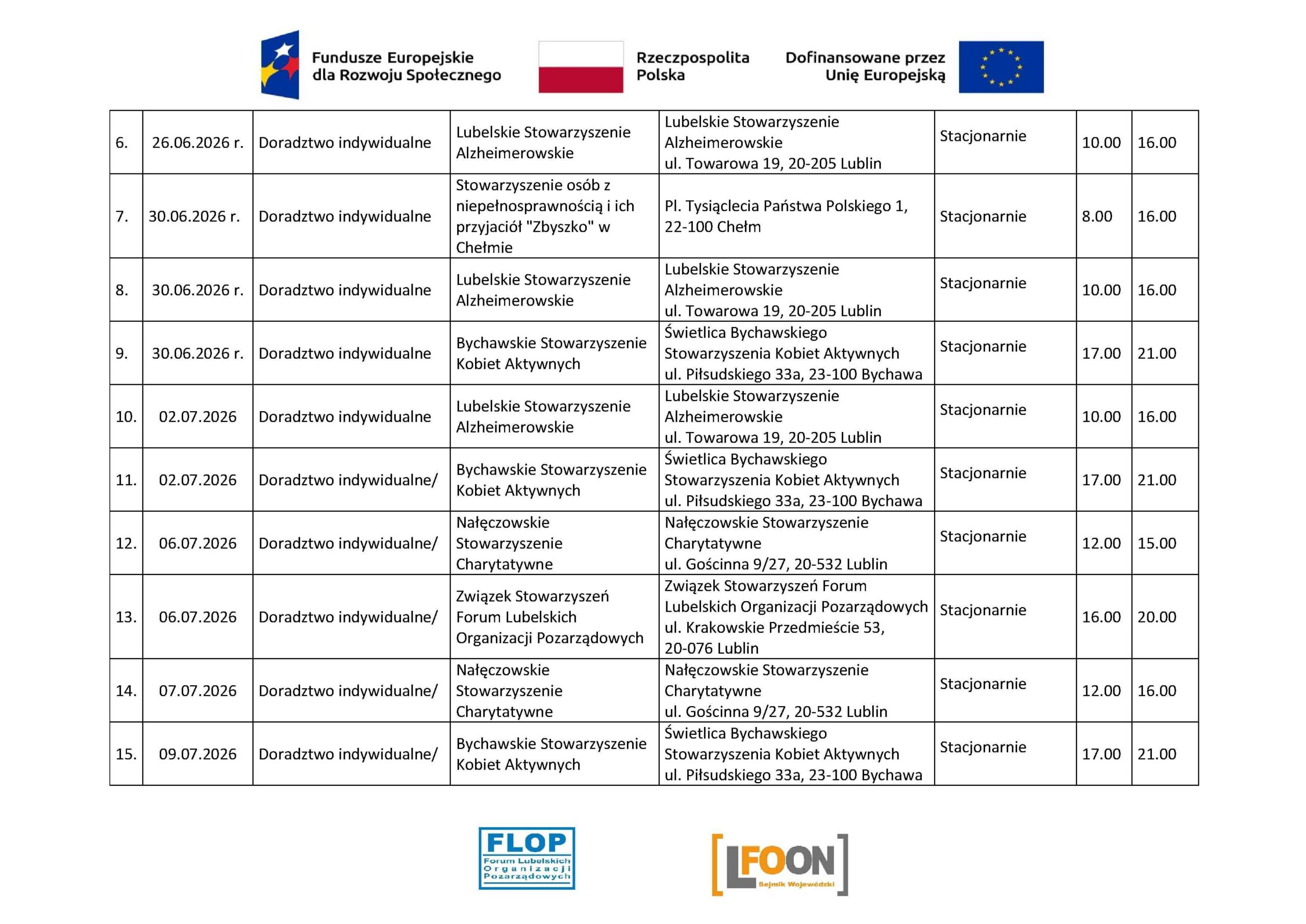 Harmonogram udzielania wsparcia w projekcie „NGO bez barier - wzmocnienie mechanizmów budowy potencjału i kompetencji organizacji pozarządowych w zakresie dostępności oraz włączenia społecznego”_6