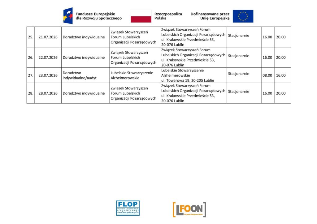 Harmonogram udzielania wsparcia w projekcie „NGO bez barier - wzmocnienie mechanizmów budowy potencjału i kompetencji organizacji pozarządowych w zakresie dostępności oraz włączenia społecznego”_6