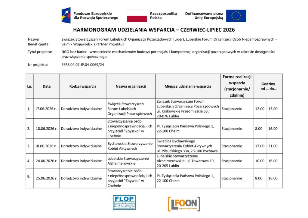 Harmonogram udzielania wsparcia w projekcie „NGO bez barier - wzmocnienie mechanizmów budowy potencjału i kompetencji organizacji pozarządowych w zakresie dostępności oraz włączenia społecznego”
