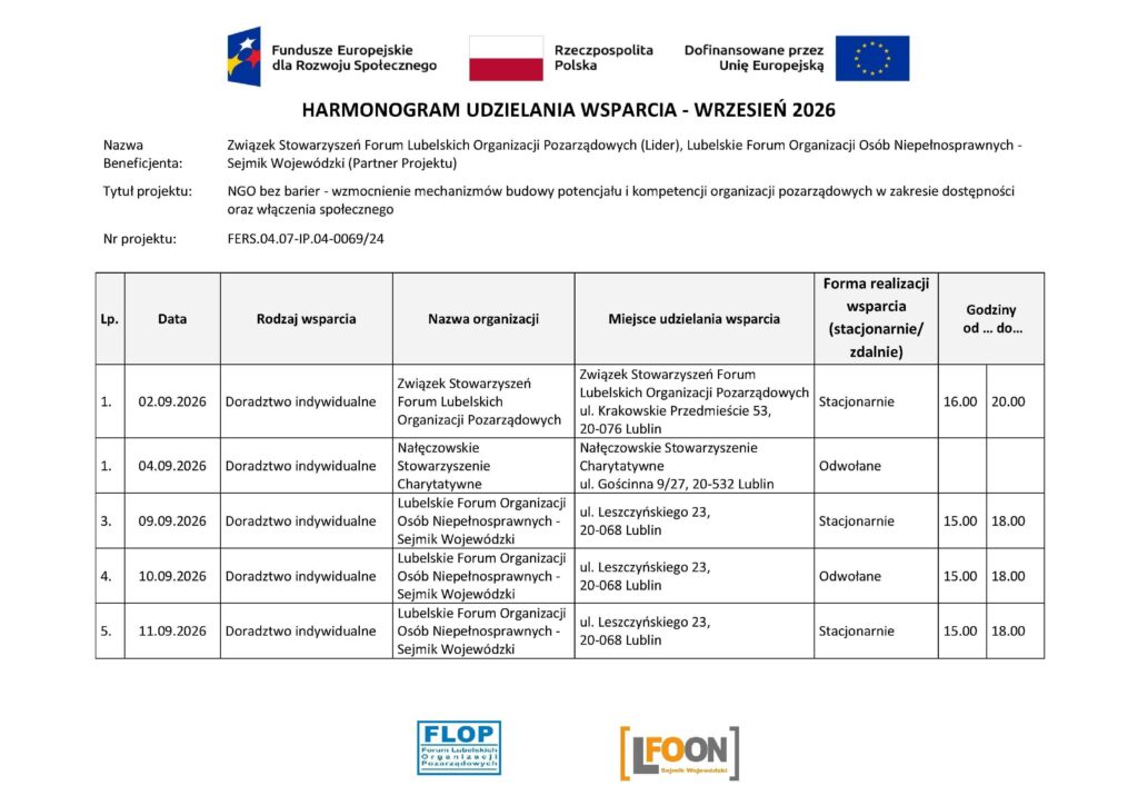 Harmonogram udzielania wsparcia w projekcie „NGO bez barier - wzmocnienie mechanizmów budowy potencjału i kompetencji organizacji pozarządowych w zakresie dostępności oraz włączenia społecznego”_IX.2026_21