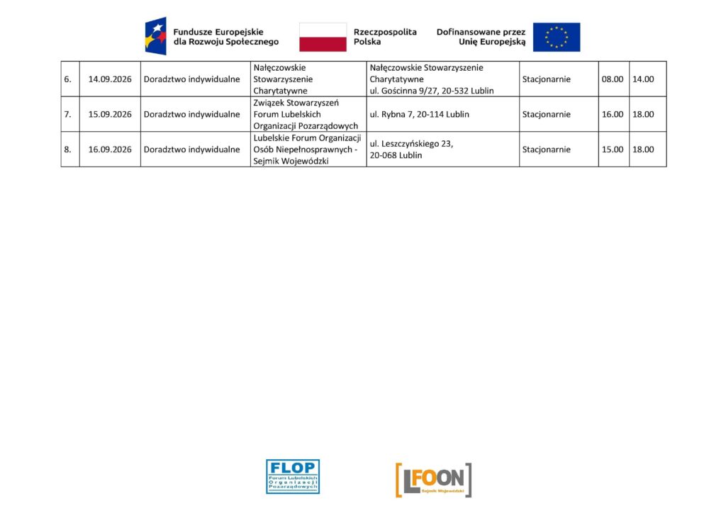 Harmonogram udzielania wsparcia w projekcie „NGO bez barier - wzmocnienie mechanizmów budowy potencjału i kompetencji organizacji pozarządowych w zakresie dostępności oraz włączenia społecznego”_IX.2026_22