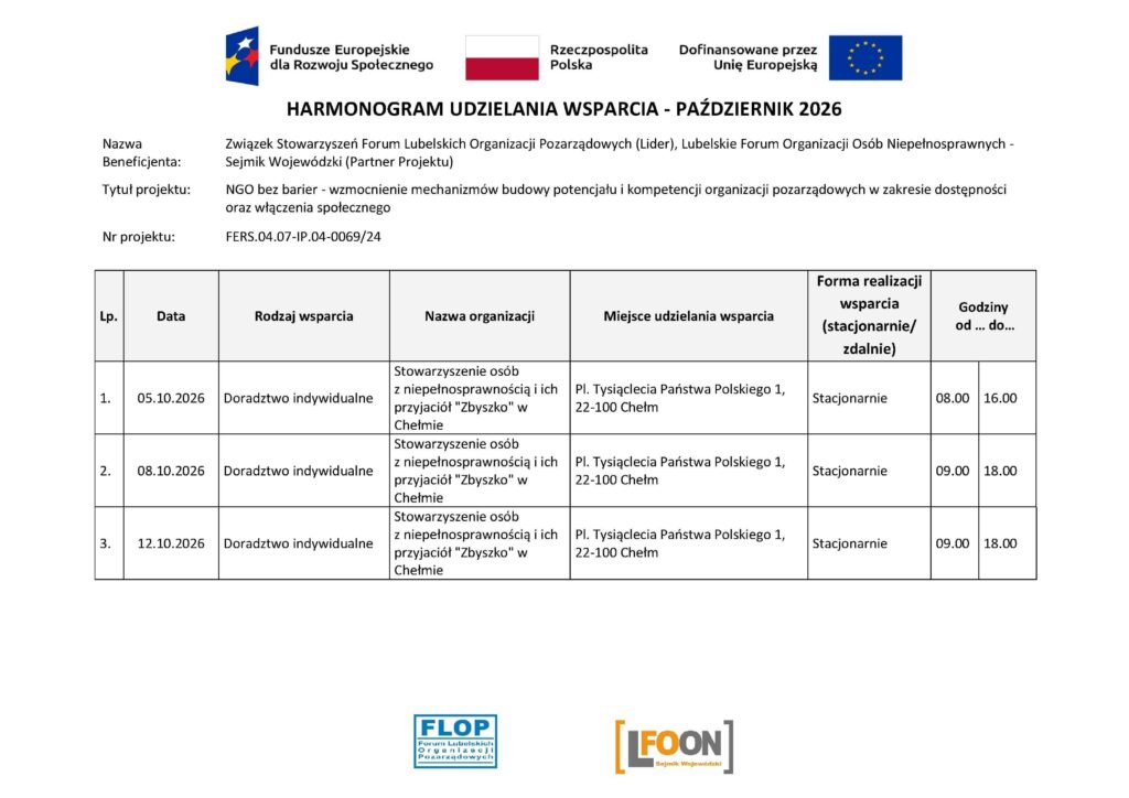 Harmonogram udzielania wsparcia w projekcie „NGO bez barier - wzmocnienie mechanizmów budowy potencjału i kompetencji organizacji pozarządowych w zakresie dostępności oraz włączenia społecznego”_X.2026