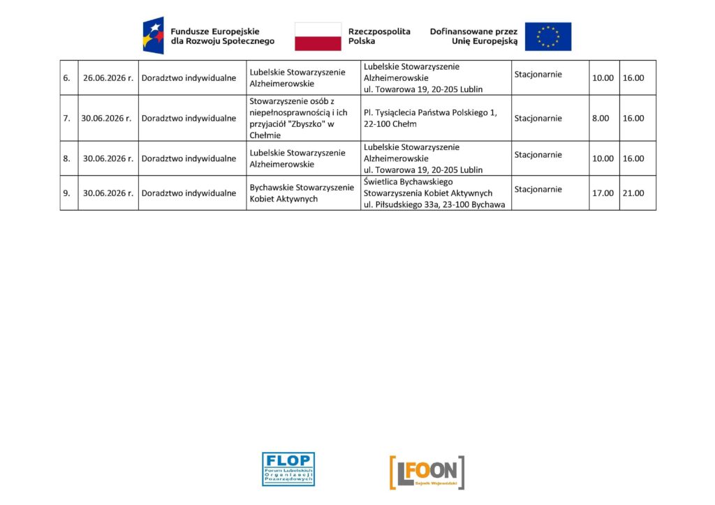 _Harmonogram udzielania wsparcia w projekcie „NGO bez barier - wzmocnienie mechanizmów budowy potencjału i kompetencji organizacji pozarządowych w zakresie dostępności oraz włączenia społecznego”_VI.2026_2