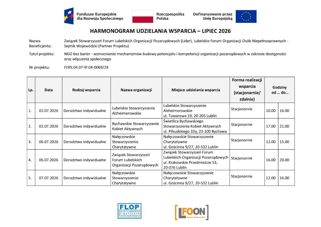 _Harmonogram udzielania wsparcia w projekcie „NGO bez barier - wzmocnienie mechanizmów budowy potencjału i kompetencji organizacji pozarządowych w zakresie dostępności oraz włączenia społecznego”_VII.2026_1
