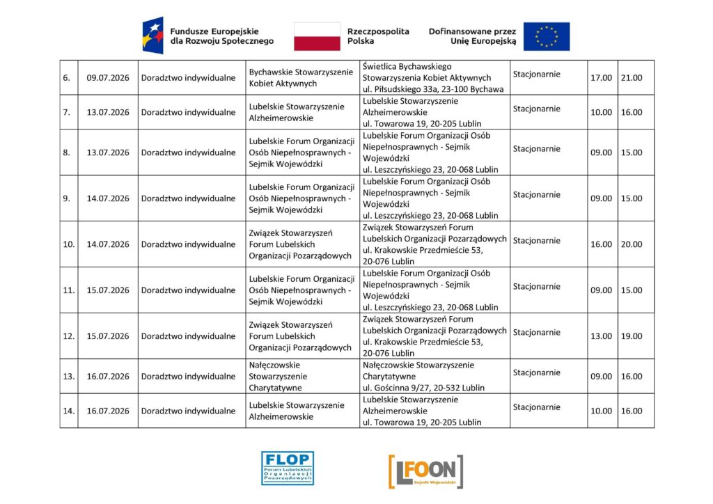 _Harmonogram udzielania wsparcia w projekcie „NGO bez barier - wzmocnienie mechanizmów budowy potencjału i kompetencji organizacji pozarządowych w zakresie dostępności oraz włączenia społecznego”_VII.2026_2