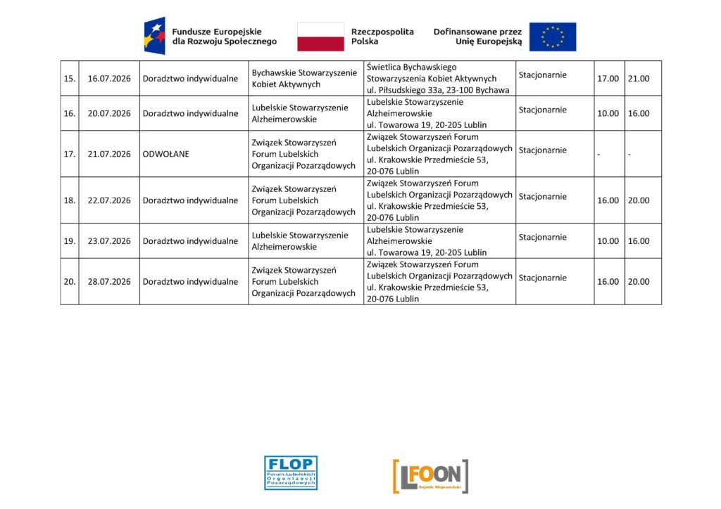 _Harmonogram udzielania wsparcia w projekcie „NGO bez barier - wzmocnienie mechanizmów budowy potencjału i kompetencji organizacji pozarządowych w zakresie dostępności oraz włączenia społecznego”_VII.2026_3