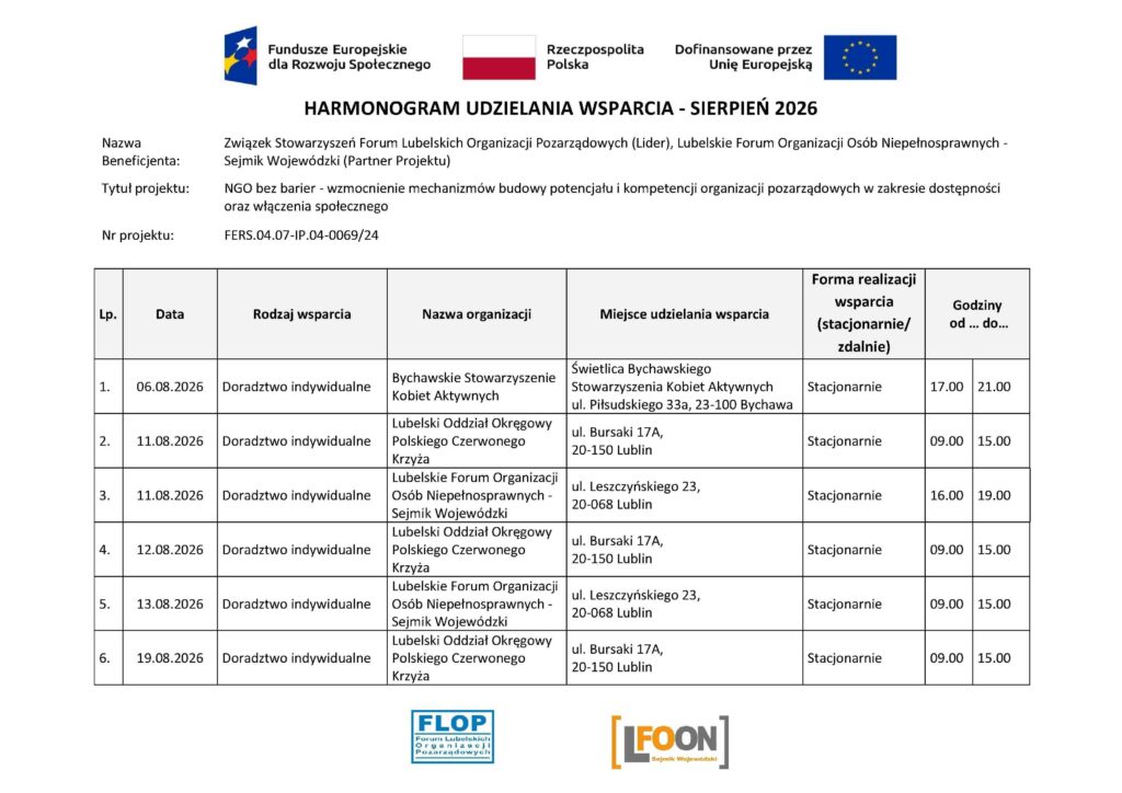 _Harmonogram udzielania wsparcia w projekcie „NGO bez barier - wzmocnienie mechanizmów budowy potencjału i kompetencji organizacji pozarządowych w zakresie dostępności oraz włączenia społecznego”_VIII.2026_1
