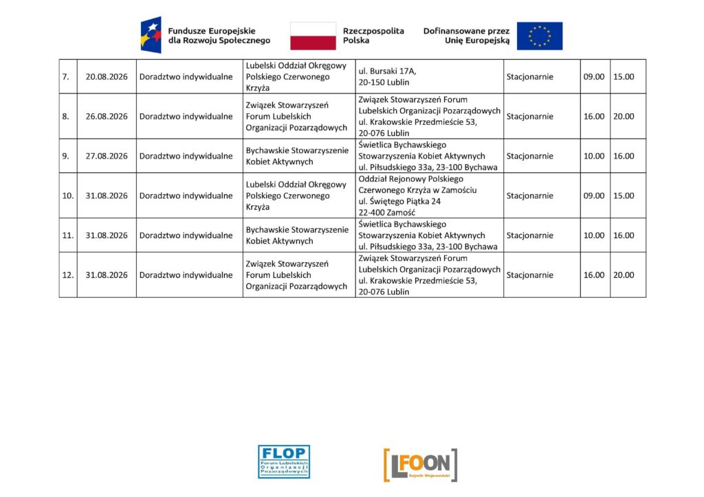 _Harmonogram udzielania wsparcia w projekcie „NGO bez barier - wzmocnienie mechanizmów budowy potencjału i kompetencji organizacji pozarządowych w zakresie dostępności oraz włączenia społecznego”_VIII.2026_2