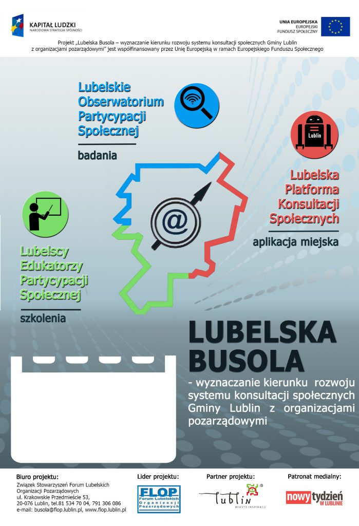 Projekt „Lubelska Busola - wyznaczanie kierunku rozwoju systemu konsultacji społecznych Gminy Lublin z organizacjami pozarządowymi”