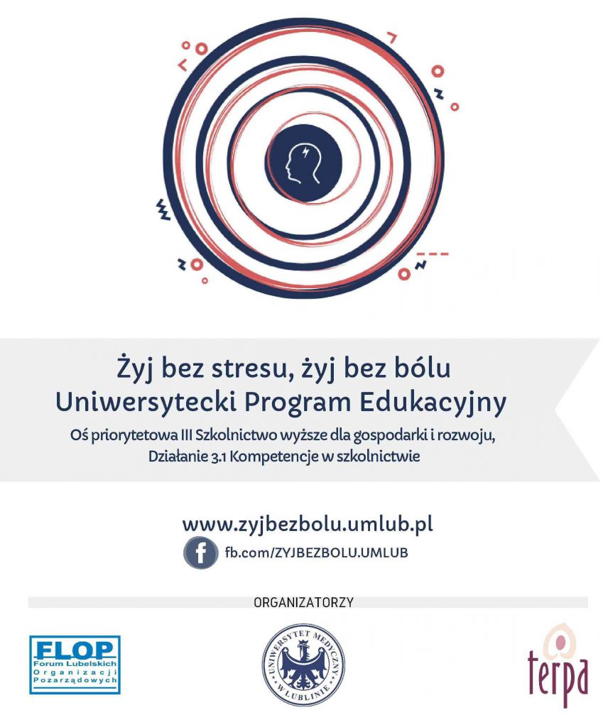 Plakat projektu "Żyj bez stresu, żyj bez bólu - Uniwersytecki Program Edukacyjny". Kręgi zbiegające się do środka. W środku ikona z głową człowieka. Poniżej nazwa projektu oraz loga realizatorów: FLOP, Uniwersytet Medyczny w Lublinie i Terpa